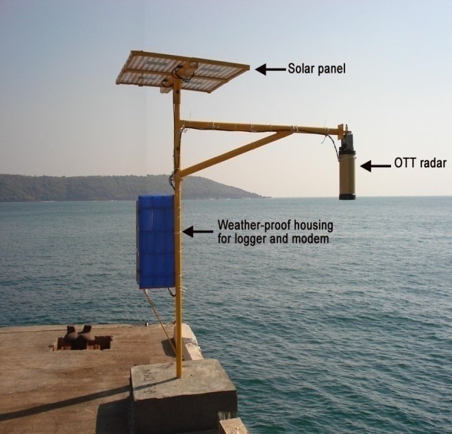 Radar Level Sensor
