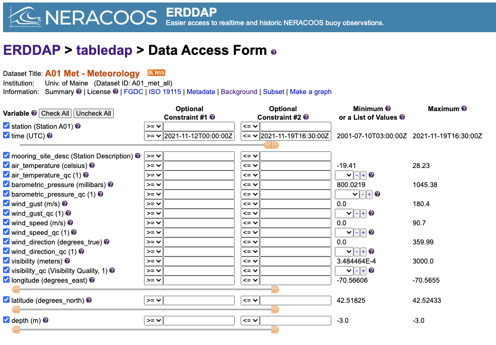 erddap ERDDAP data access form
