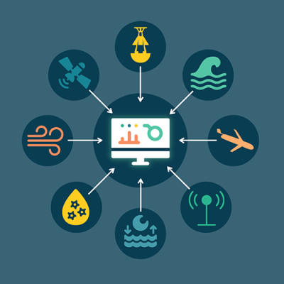 integrating data graph sq integrating data graphic