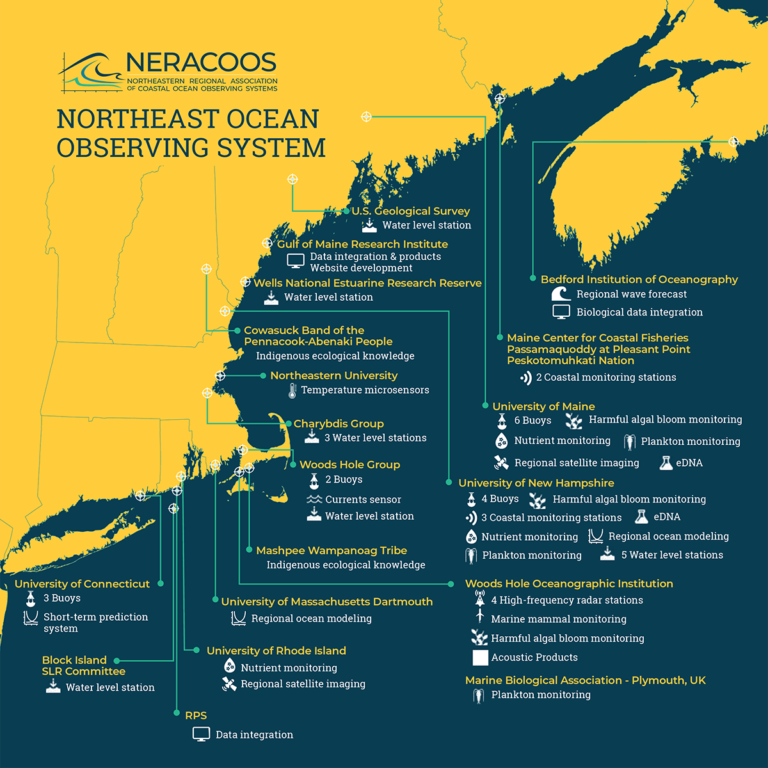2025 Operators map sq